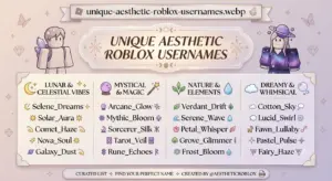 Unique Aesthetic Roblox Usernames